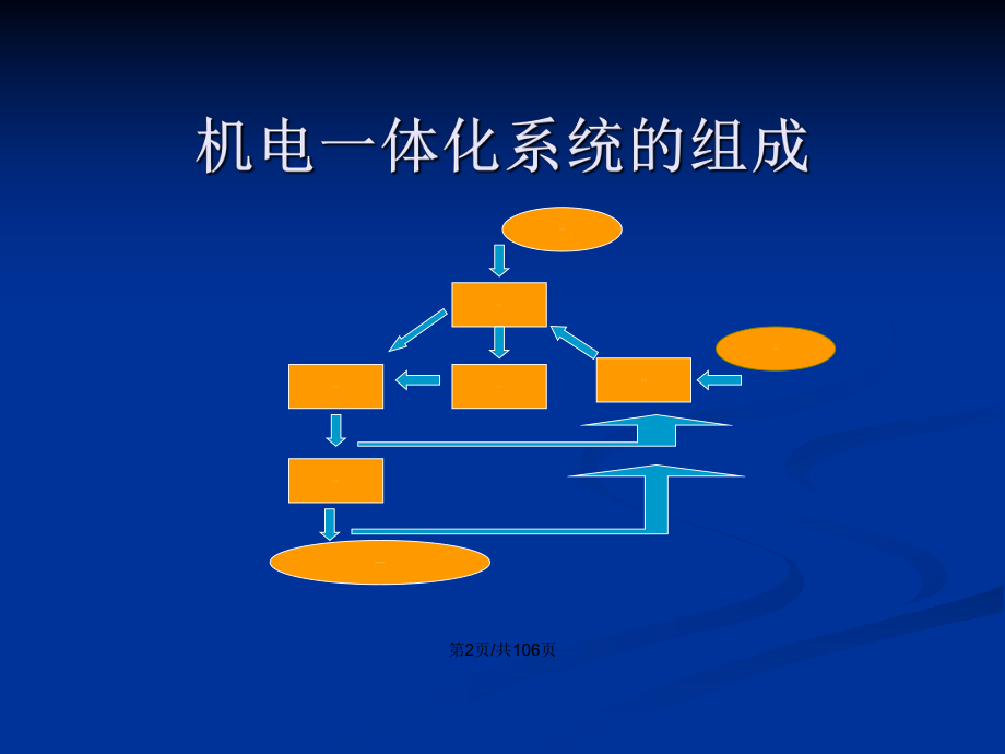 機電一體化系統(tǒng)PPT教案 電子信息技術開發(fā)